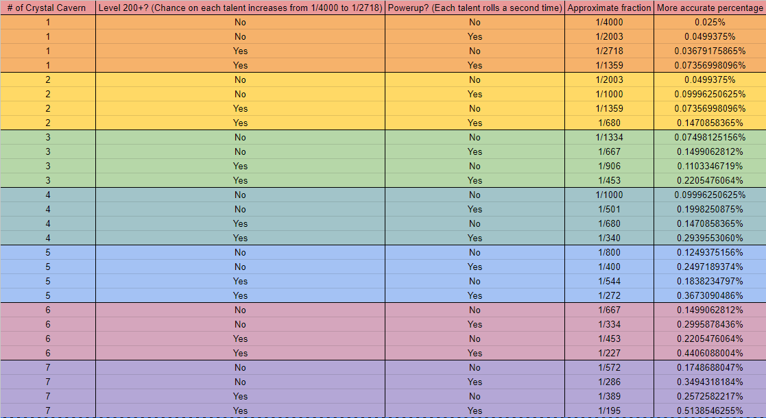 crystalchances.png
